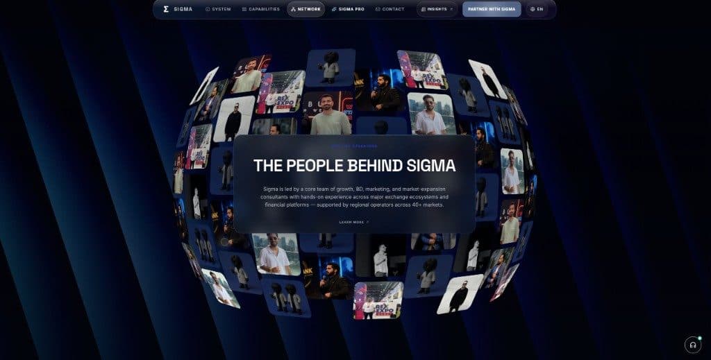SIGMAA.PRO network — the people and operators behind Sigma